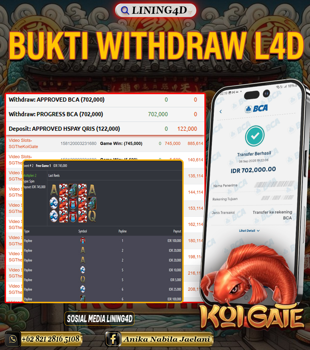 Gambar Artikel